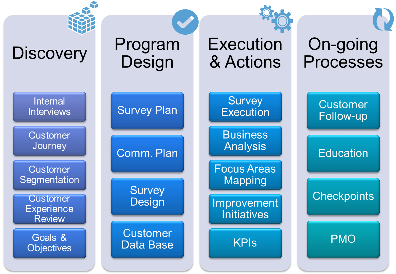 TCEComponents.png